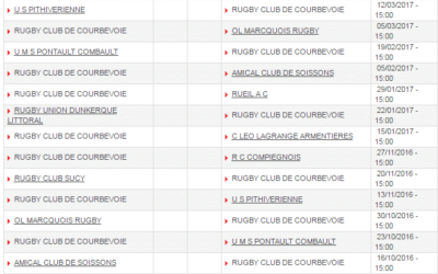 Calendrier Fed3 2016/17