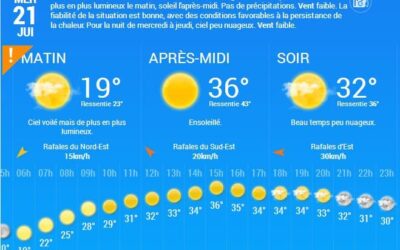 CANICULE : entrainements U8/U10/U12 du 21 juin annulés